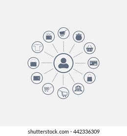 Shopping Icon Set. Vector illustration