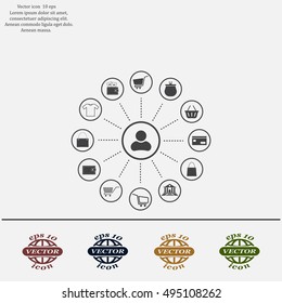 Shopping Icon Set. Vector illustration