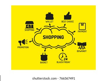 SHOPPING ICONS SET