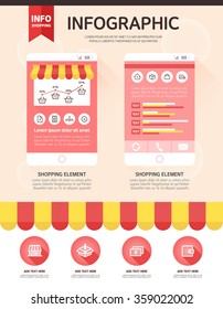 shopping Info graphic