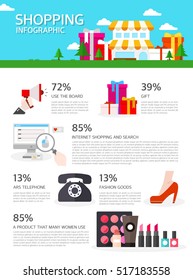 shopping Info graphic illustration