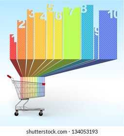 Shopping infographic chart template. Vector.
