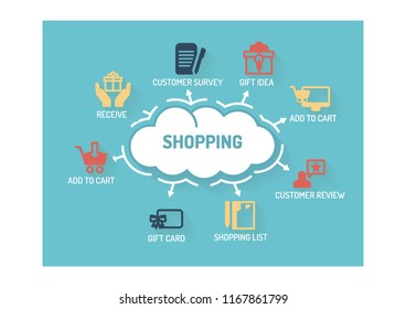 SHOPPING INFOGRAPHIC CONCEPT