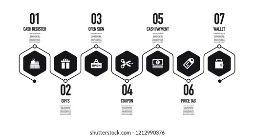 SHOPPING INFOGRAPHIC CONCEPT