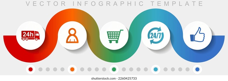 Shopping infographic vector template with icon set, miscellaneous icons such as 24h delivery, customer, cart and like for webdesign and mobile applications