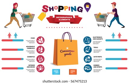 Comprando elementos de infografía. Estadísticas de compra. Iconos de producto, ilustraciones, gráficos. 
