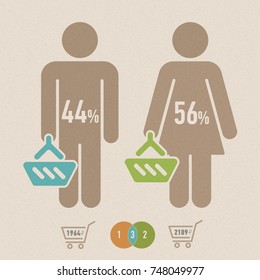 Shopping info-graphics with statistics. Vector