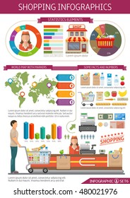 Shopping infographics template with world map money employee and consumer food set statistics and diagrams vector illustration