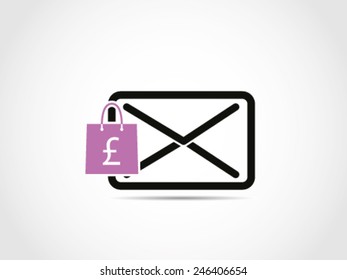 Shopping Mail Notifications