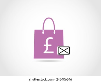 Shopping Mail Notifications