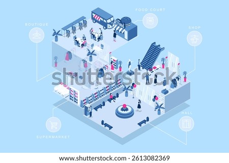 Shopping mall 3d isometric concept for web design. People in isometry rooms walking in hall, customers making purchases at shops, supermarket and boutiques, eating at food court. Vector illustration.