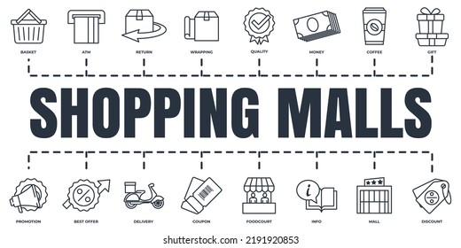 Shopping malls banner web icon set. discount, gift, info, coupon, basket, mall vector illustration concept.
