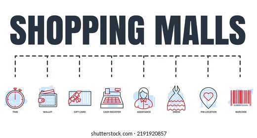 Shopping malls banner web icon set. assistance, cash register, time stopwatch, gift card, dress, pin location, barcode, wallet vector illustration concept.