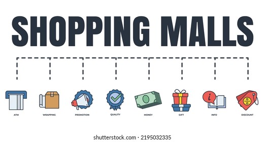 Shopping malls banner web icon set. discount, gift, info, atm, quality, money, wrapping, promotion vector illustration concept.