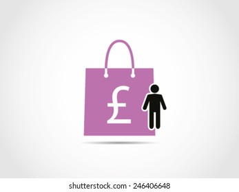 Shopping Men Item