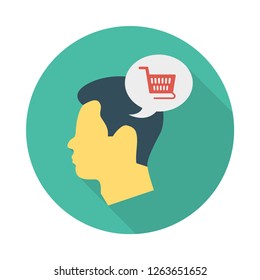 shopping  mind  head 