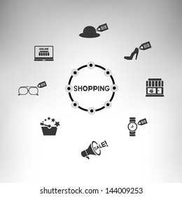 shopping mind mapping, shopping icons, info graphic