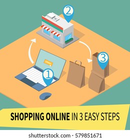 Shopping online in 3 easy steps. Vector illustration. Business infographic elements