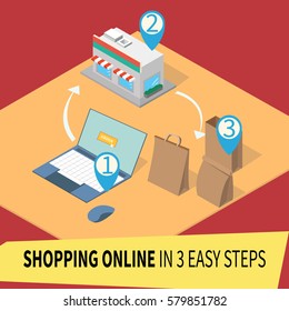 Shopping online in 3 easy steps. Vector illustration. Business infographic elements