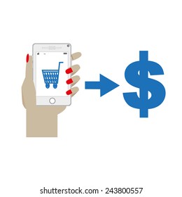 shopping online concept
