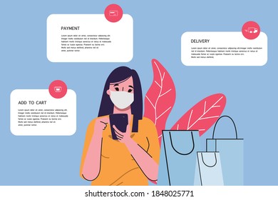 Shopping online concept with customer.