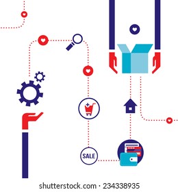 Shopping online concept E-commerce