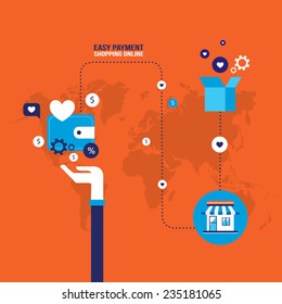 Shopping online concept E-commerce