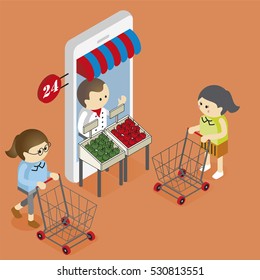 shopping online E-commerce
