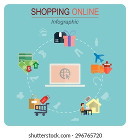 Shopping online Infographics elements icon set (vector)