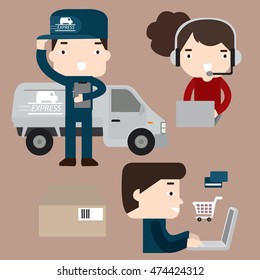 shopping online occupation