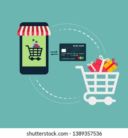 Shopping Online on Website or Mobile Application Vector Concept Marketing and Digital marketing. Horizontal view. VECTOR Eps10