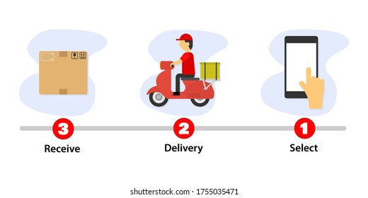 Shopping online process. Delivery step. Man ride motorcycle. Digital marketing. Transportations concept. Illustrator vector flat style. Box icon.