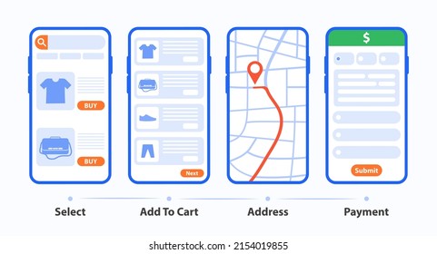 Shopping online process. Shopping online Infographic design layout. Delivery service template. Digital marketing, Business concept.  Transportation concept. Illustrations vector flat.
