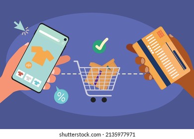 shopping online process, order and pay