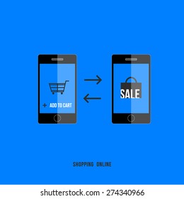 Shopping Online with Smartphone