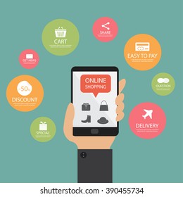 Shopping online with smartphone. Online marketting.