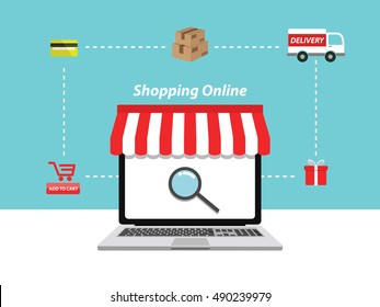 Shopping Online System E-Commerce
