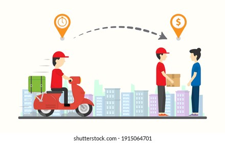 Shopping online website. Delivery process. Digital marketing. Shop online concept. City scape background. Delivery Man ride motorcycle deliver to customer. Business concept. Transportations concept.