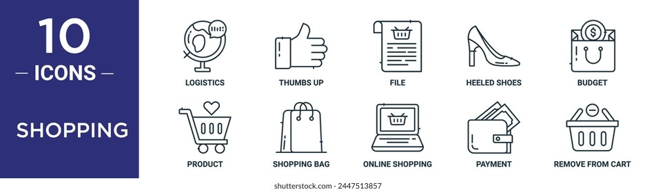 shopping outline icon set includes thin line logistics, thumbs up, file, heeled shoes, budget, product, shopping bag icons for report, presentation, diagram, web design