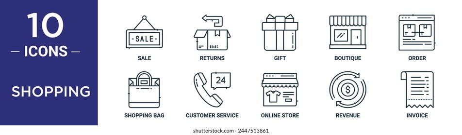 shopping outline icon set includes thin line sale, returns, gift, boutique, order, shopping bag, customer service icons for report, presentation, diagram, web design