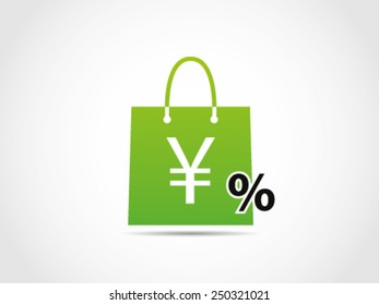 Shopping Percentage