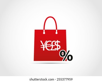 Shopping Percentage