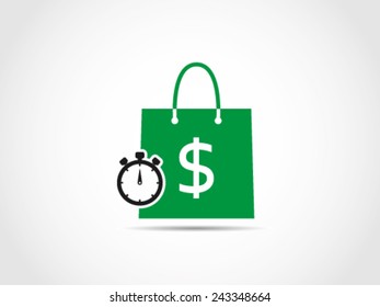 Shopping Performance