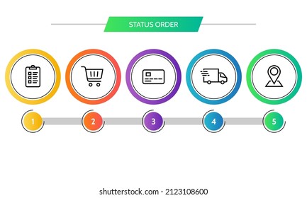 Shopping Process, 5 Successive Steps. Order Parcel Processing Delivery Icon, Track, Delivery, Trace Processing Status Sign, Stages Of Product Tracking Progress Bar, Element Design, Vector Illustration