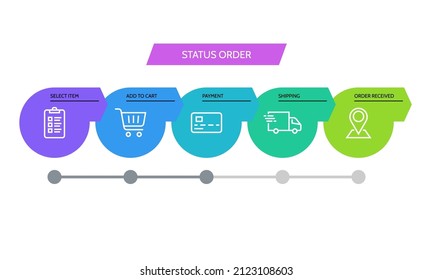 Shopping Process, 5 Successive Steps. Order Parcel Processing Delivery Icon, Track, Delivery, Trace Processing Status Sign, Stages Of Product Tracking Progress Bar, Element Design, Vector Illustration