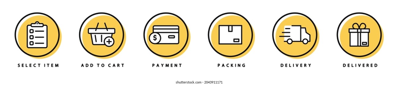 Shopping process. 6 steps of shopping. Chronology of receiving goods in online stores. Vector illustration
