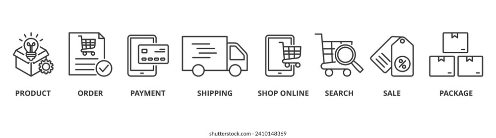 Banner del proceso de compra Icono web Icono de la ilustración vectorial con icono del producto, pedido, pago, envío, tienda en línea, búsqueda, venta, paquete	y entrega