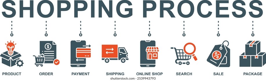 Shopping process banner web icon vector illustration concept with icon