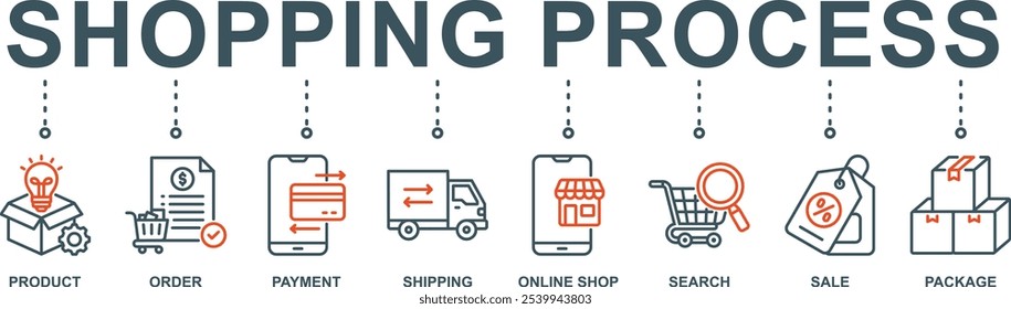 Banner do processo de compras ícone da Web vetor conceito de ilustração com ícone