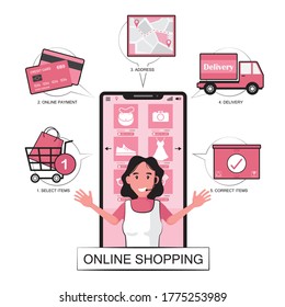 shopping process feature a lady in phone screen with a step to explain online shopping